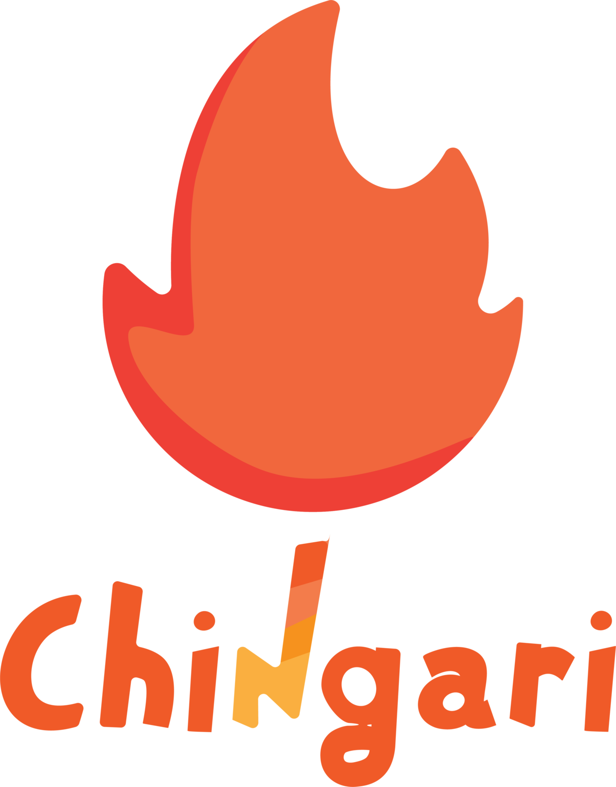 Chingari - brand